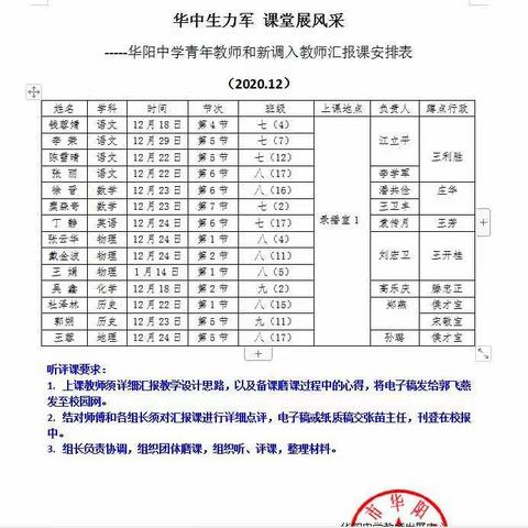 华中生力军，课堂展风采——句容市华阳中学青年教师和新调入教师汇报课