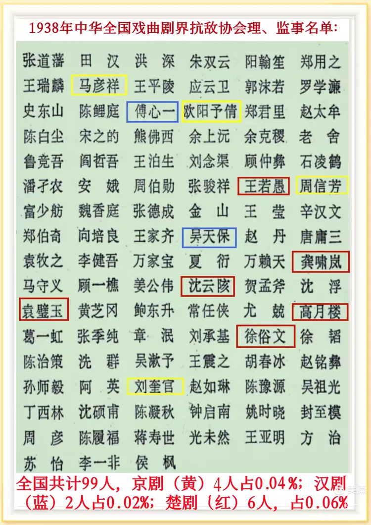 师父，您在哪里？—— 纪念知名演员陈汇南诞辰110周年