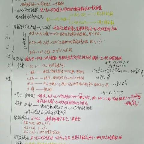 九（5）一元二次方程思维导图