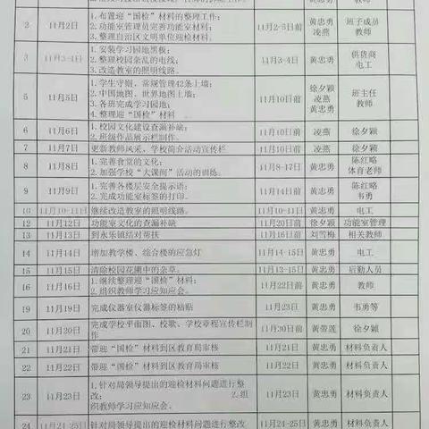 开展义均主题家长会，家校合力共同迎国检