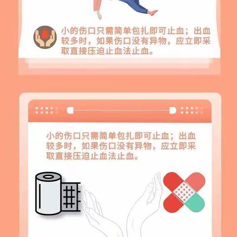 创伤的处理