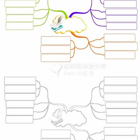 思维导图模板