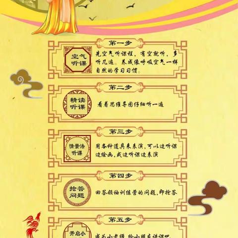 幸福的开始的美篇