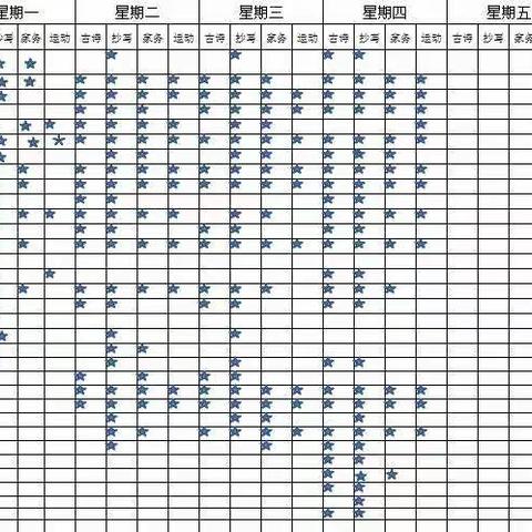 三一班学生假期情况