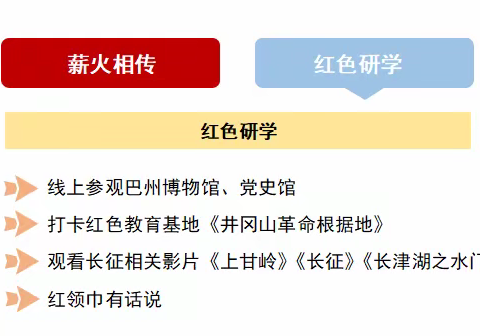 播种红色梦想 赓续长征精神