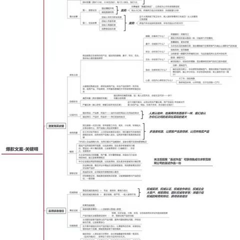 这个冬天，爆款文案你看了吗