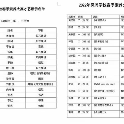 教与研携手，学与思并肩——记四年级组四月份教研活动