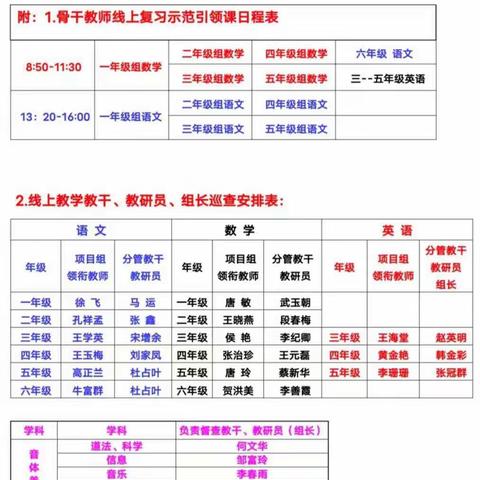 引领示范助成长   扎实上好复习课——沂水县第四实验中学“骨干教师线上复习示范引领课”数学、英语篇剪影