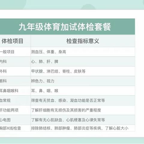 好消息！九年级体育加试体检不用愁啦！来南阳市第一人民医院健康体检中心！仅需80元！