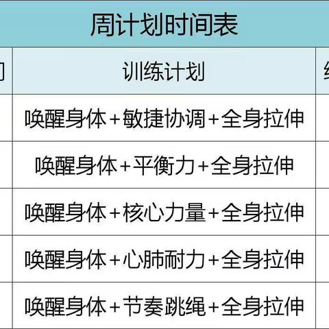 五育校本课程一体育3~4年