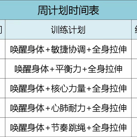 五育校本课程一体育5~6年