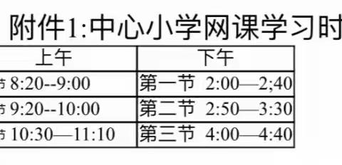 家校齐努力 “疫”起上网课——佛耳湖镇中心小学第四周线上教学总结