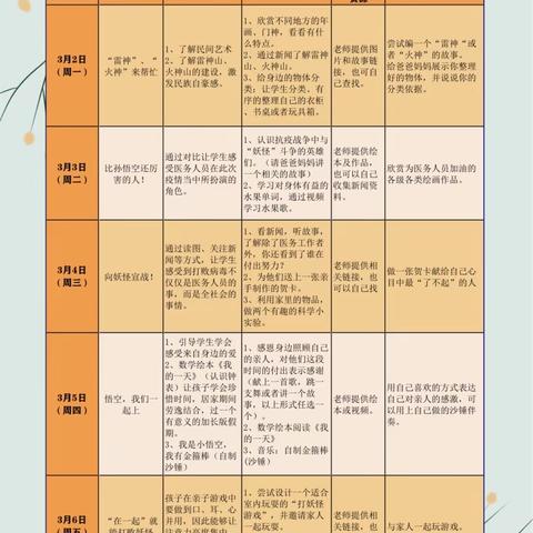 今年春天为什么不一样——师大附小金安一年级第二周学习简报