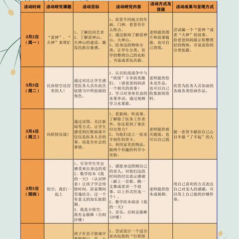 春天，如约而至——师大附小金安一年级第三周学习简报