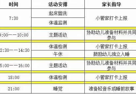 【锦幼•幼小衔接】—幼儿居家线上指导快乐思维篇—小班