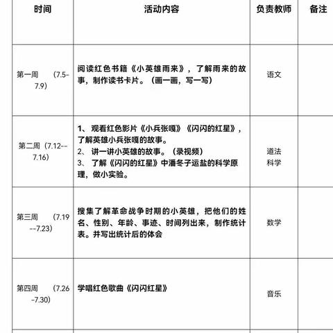 悦读红色书籍，传承红色精神——临汾市东关学校一年级假期综合实践