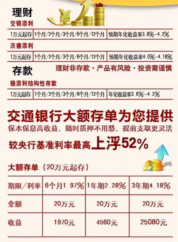 交通银行延安南路支行喜迁新址