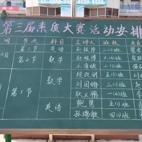 展教师风采    促素养提升——阳平镇中心小学第三届教师素养大赛活动