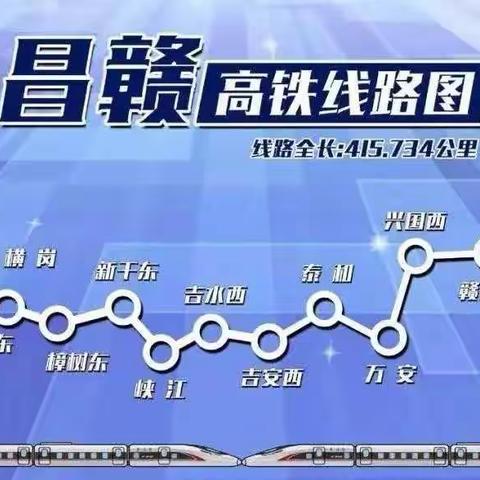 万安高铁来啦——韶口中心小学铁路护路安全宣传篇