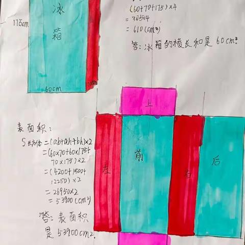 动手实践促理解——长方体表面积计算