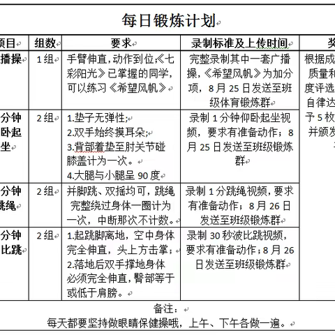 体育假期锻炼单——文明精神，野蛮体魄