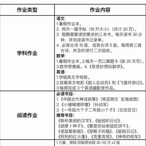 【和谐经开·毓秀昆山】运动中收获，快乐中成长——昆山学校暑期体育锻炼