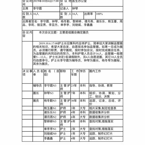 品管圈动员大会