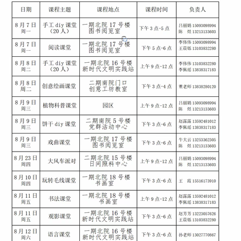 8月第二周暑期公益课堂来啦！！！