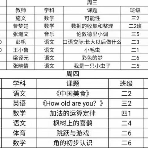 【青年彭祖·教师成长】精准有效，开放自主——彭祖大道小学“新时代先生”好教师团队“一三五工程”课堂展示