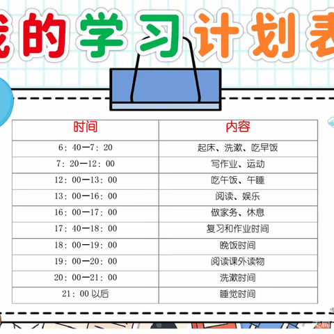 三年五班暑假五个一成果展示。