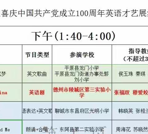 童心向党赞百年     ——陵城区第三实验小学英语情景剧荣登省舞台