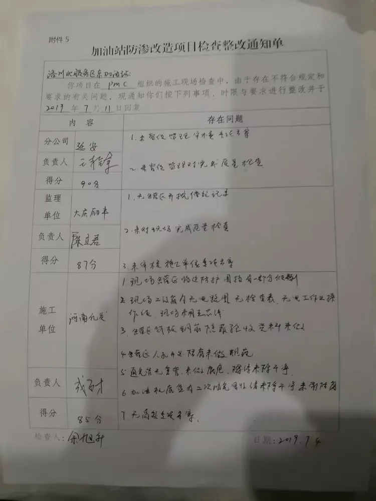 整改通知单如下: