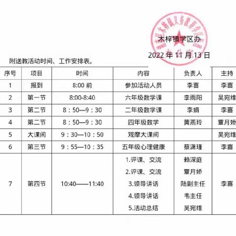 党建引领谋发展      凝心聚力提质量 ——木梓学区开展2022年秋季期小学党员教师“送教帮扶”活动