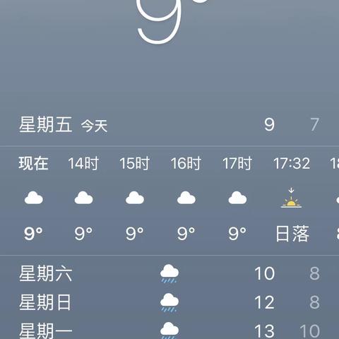 江西地区未来一周天气