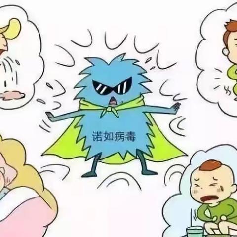 诺 如 病 毒 科 普 知 识