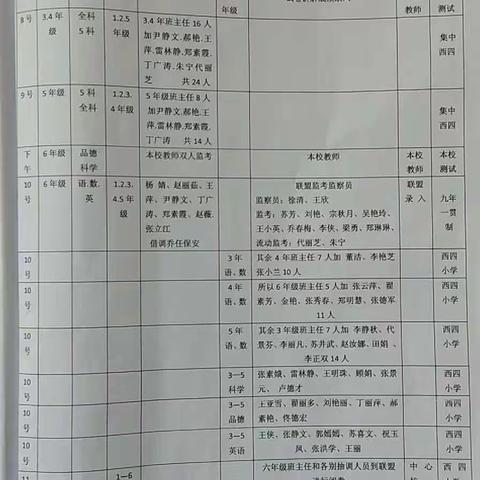 西四镇2018——2019学年度第一学期期末考试纪实