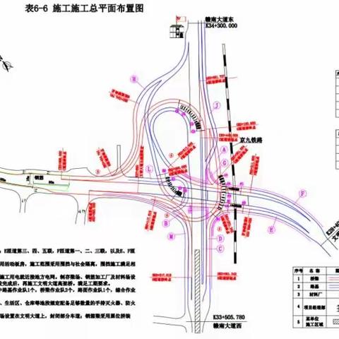 赣州文明大道互通立交上跨京九铁路项目部第141周周报