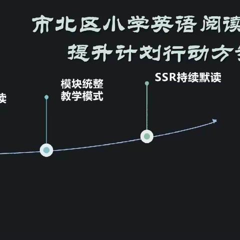 记5.14小学英语育人的有效途径和教学模式探索——育人路漫漫  相伴待花开