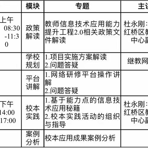 【新城学前·一幼直通车】学习促成长，培训助提升