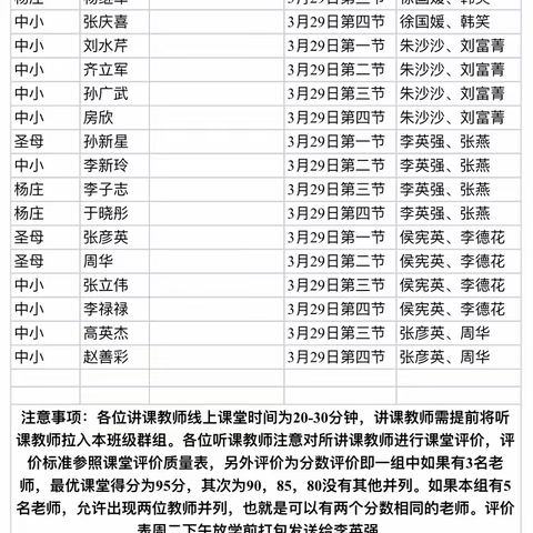 积极抗疫在行动，线上教学正当时。蒲汪小学开展数学线上约课听课活动！