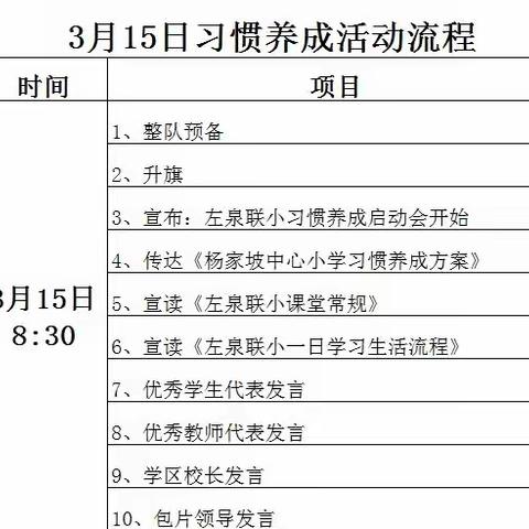 “好习惯、好品质、好成绩、好未来”————左泉联小习惯养成月启动仪式