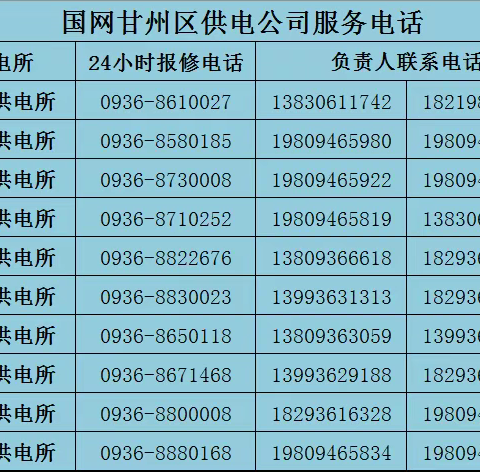 国网甘州区供电公司:温馨提示