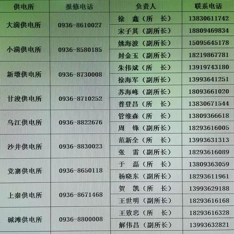 国网甘州区供电公司温馨提示