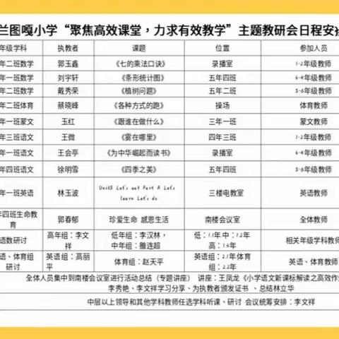 【前郭教育】“聚焦高效课堂，力求有效教学”——乌兰图嘎小学教研会纪实