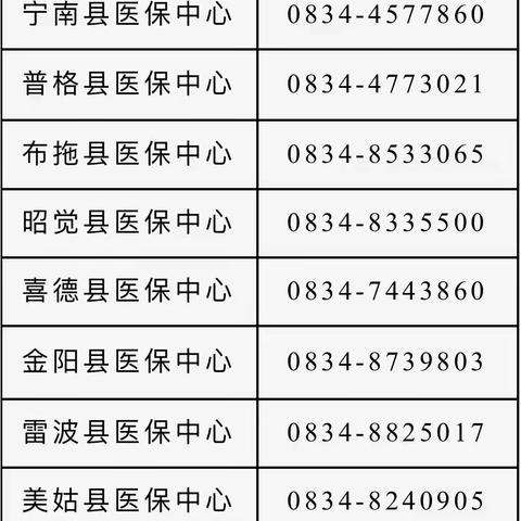 凉山州医疗保障局关于医保信息平台停机有关事项的通告