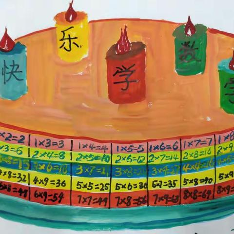 我眼中的乘法口诀表——南师附中宿迁分校小学部二年级数学组手绘大赛