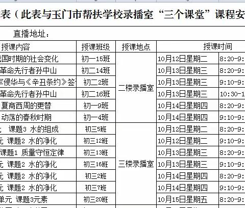 如切如磋共教研，滋兰树蕙结硕果——记玉门三中化学组三个课堂教研活动