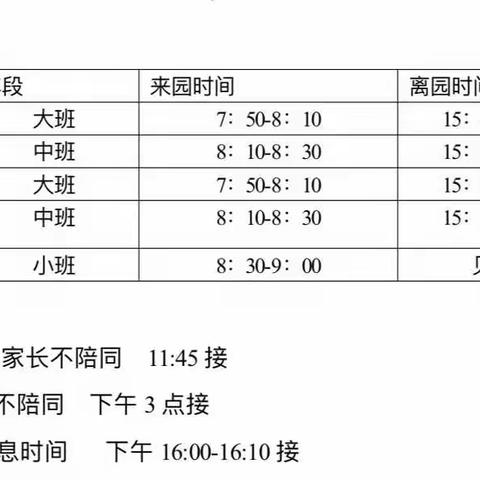 小班新生入园安全注意事项