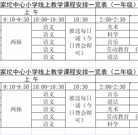 劳动教育常抓不懈 五育并重有效落实—记胡家坨中心小学劳动实践活动