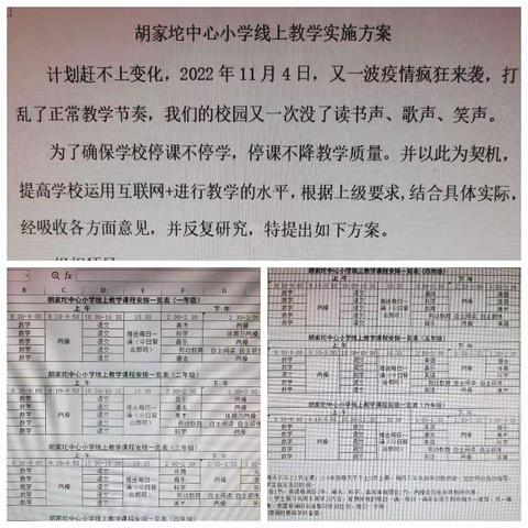 勤总结  善思考  求提高  促发展—胡家坨中心小学线上教学阶段性总结